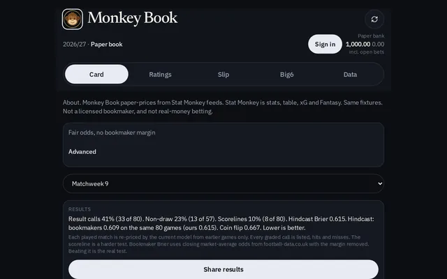 Screenshot of the Monkey Book home page